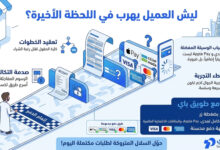 إنفوجرافيك يوضح أسباب ترك سلة الشراء وحلول طويق باي لتحسين تجربة الدفع ودعم مدى وApple Pay والبطاقات الائتمانية