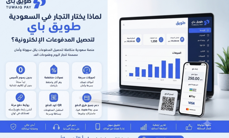 بوابة دفع إلكتروني في السعودية تدعم مدى وApple Pay وروابط الدفع الإلكترونية للتجار والمتاجر الإلكترونية